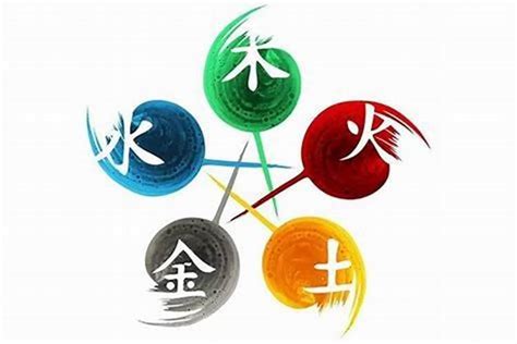 五行 火的行业|五行属火的职业都包括什么